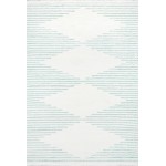 Rug, Novogratz, Ferris, FRR-1, Aqua, 2' X 3', 46531