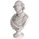 Design Toscano Shakespeare Bust