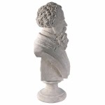 Design Toscano Charles Dickens Bust