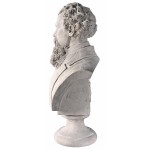 Design Toscano Charles Dickens Bust