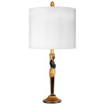 Design Toscano Servant To The Pharaoh Table Lamp