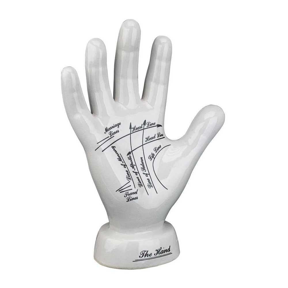 Design Toscano Palmistry Porcelain Hand