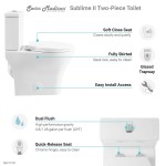 Sublime II Two-Piece Round Toilet Dual-Flush 0.8/1.28 gpf