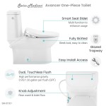 Swiss Madison Avancer Smart Toilet Seat Bidet