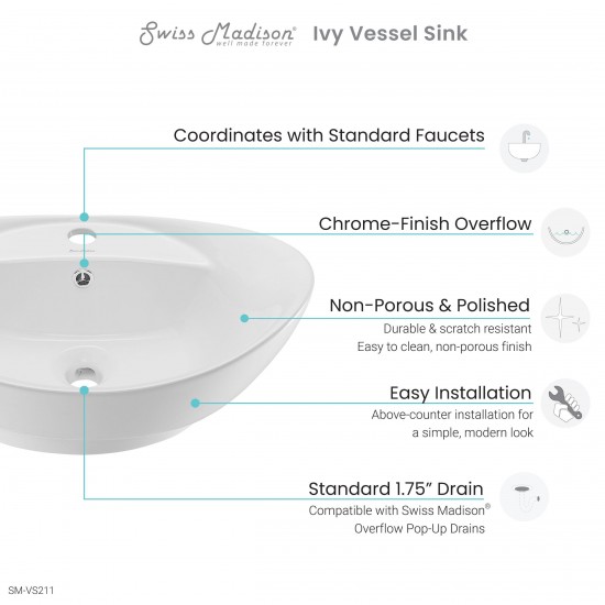 Swiss Madison Ivy 23 Oval Ceramic Vessel Sink