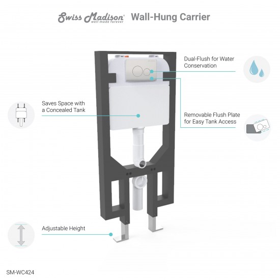 Swiss Madison Concealed In-Wall Toilet Tank Carrier System 2x4