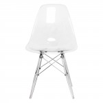 LeisureMod Dover Molded Side Chair with Acrylic Base, Set of 2, Clear, EPC19CL2