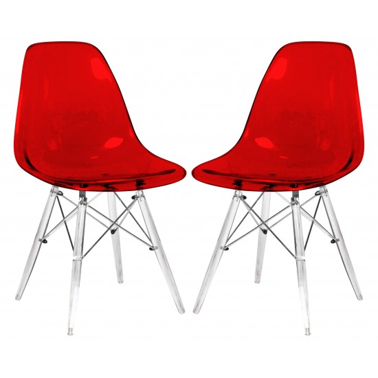 Dover Molded Side Chair with Acrylic Base, Set of 2, Transparent Red, EPC19TR2