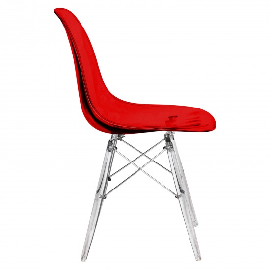 Dover Molded Side Chair with Acrylic Base, Set of 2, Transparent Red, EPC19TR2