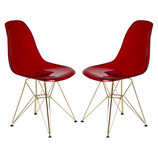 Cresco Molded Eiffel Side Chair, Gold Base, Set of 2, Transparent Red, CR19TRG2