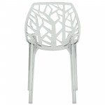 LeisureMod Modern Cornelia Dining Chair, Clear, C18CL