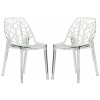 LeisureMod Modern Cornelia Dining Chair, Set of 2, Clear, C18CL2