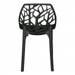 LeisureMod Modern Cornelia Dining Chair, Set of 2, Solid Black, C18SBL2