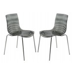 Astor Water Ripple Design Dining Chair Set of 2, Transparent Black, AC20TBL2