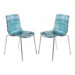 Astor Water Ripple Design Dining Chair Set of 2, Transparent Blue, AC20TBU2