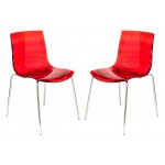 Astor Water Ripple Design Dining Chair Set of 2, Transparent Red, AC20TR2