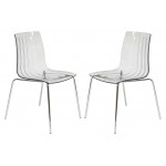 LeisureMod Ralph Dining Chair in Clear, Set of 2, Clear, RP20CL2