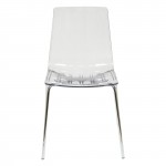 LeisureMod Ralph Dining Chair in Clear, Set of 2, Clear, RP20CL2