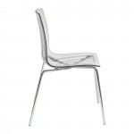 LeisureMod Ralph Dining Chair in Clear, Set of 2, Clear, RP20CL2