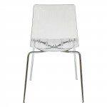 LeisureMod Ralph Dining Chair in Clear, Set of 2, Clear, RP20CL2