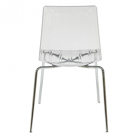 LeisureMod Ralph Dining Chair in Clear, Set of 2, Clear, RP20CL2