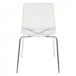 LeisureMod Ralph Dining Chair in Clear, Set of 2, Clear, RP20CL2