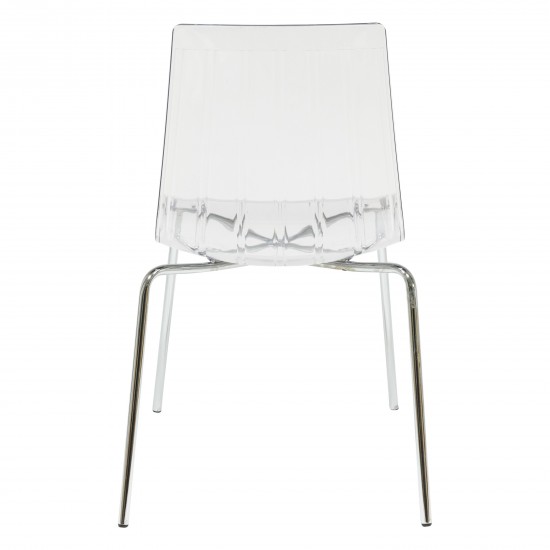 LeisureMod Ralph Dining Chair in Clear, Set of 2, Clear, RP20CL2