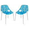 LeisureMod Modern Asbury Dining Chair w/ Chromed Legs, Set of 2, Blue, AC16BU2