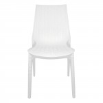 LeisureMod Kent Outdoor Dining Chair, Set of 2, White, KC19W2