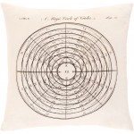 Surya Inventors INV-003 18" x 18" Pillow Cover