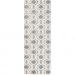 Surya Horizon HRZ-1021 7'10" Round Rug