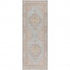 Surya Antioch AIC-2326 2'11" x 7'10" Rug