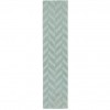 Surya Central Park AWHP-4027 2'3" x 12' Rug
