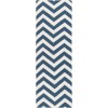 Surya Frontier FT-455 2' x 3' Rug