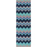 Surya Frontier FT-604 5' x 8' Rug