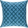 Surya Ethiopia ETPA-7219 18" x 18" Pillow Kit