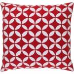 Surya Perimeter PER-001 20" x 20" Pillow Kit