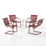 Gracie 5Pc Outdoor Metal Dining Set Dark Red Satin