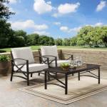 Kaplan 3Pc Outdoor Metal Armchair Set- Coffee Table & 2 Chairs