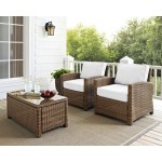 Bradenton 2Pc Outdoor Armchair Set - Sunbrella (2 Armchairs)