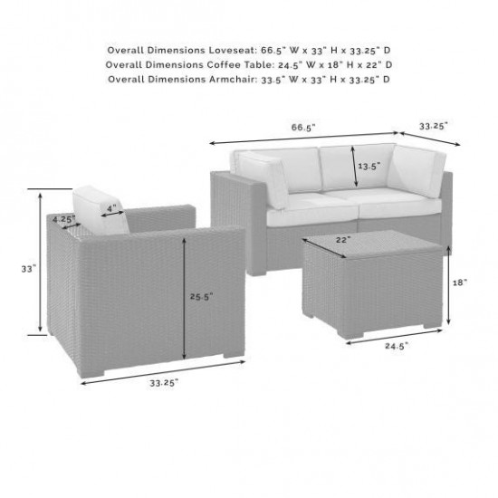 Biscayne 4Pc Outdoor Wicker Conversation Set Mist