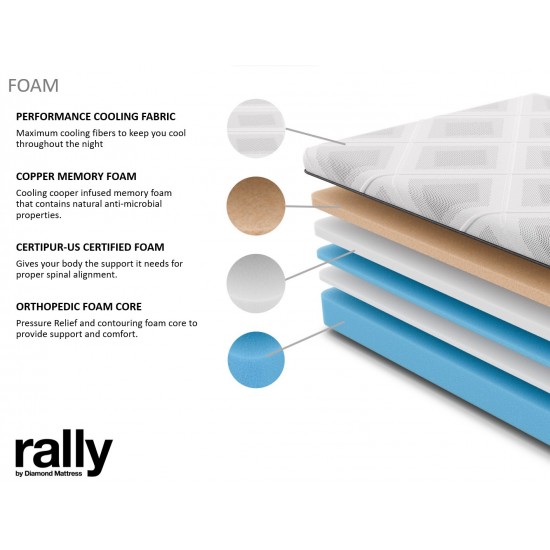 Rally 3 Foam Cooling Firm 12" Queen Mattress