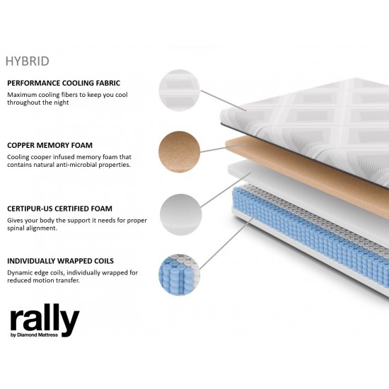 Rally 3 Hybrid Cooling Firm 12" Twin Mattress