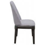 ACME Madan Side Chair (Set-2), Light Gray Linen & Gray Oak