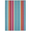 Kaleen Voavah Collection Light Light Blue Throw Rug 2' x 3'