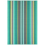 Kaleen Voavah Collection Teal Turquoise Throw Rug 2' x 3'