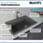Ruvati 33 x 22 inch Topmount Granite Composite Kitchen Sink - Urban Gray