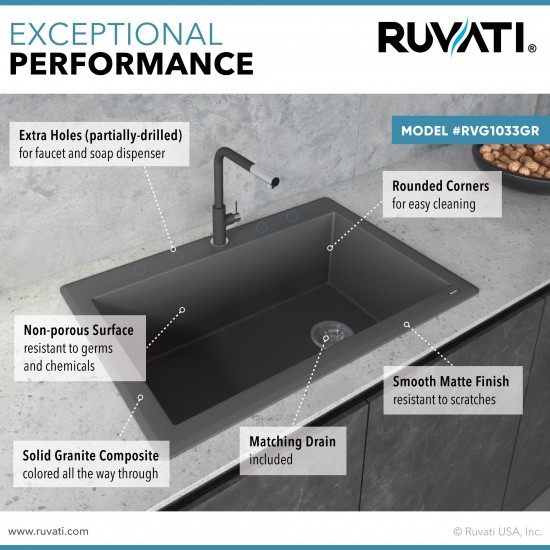Ruvati 33 x 22 inch Topmount Granite Composite Kitchen Sink - Urban Gray