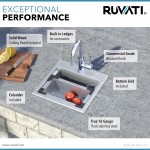 Ruvati Vino 15 x 15 inch Topmount Bar Sink