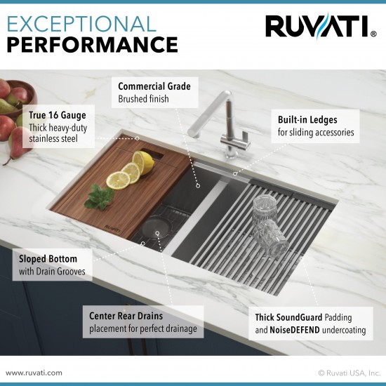 Ruvati Roma Pro 33 x 19 inch Undermount Stainless Steel Kitchen Sink